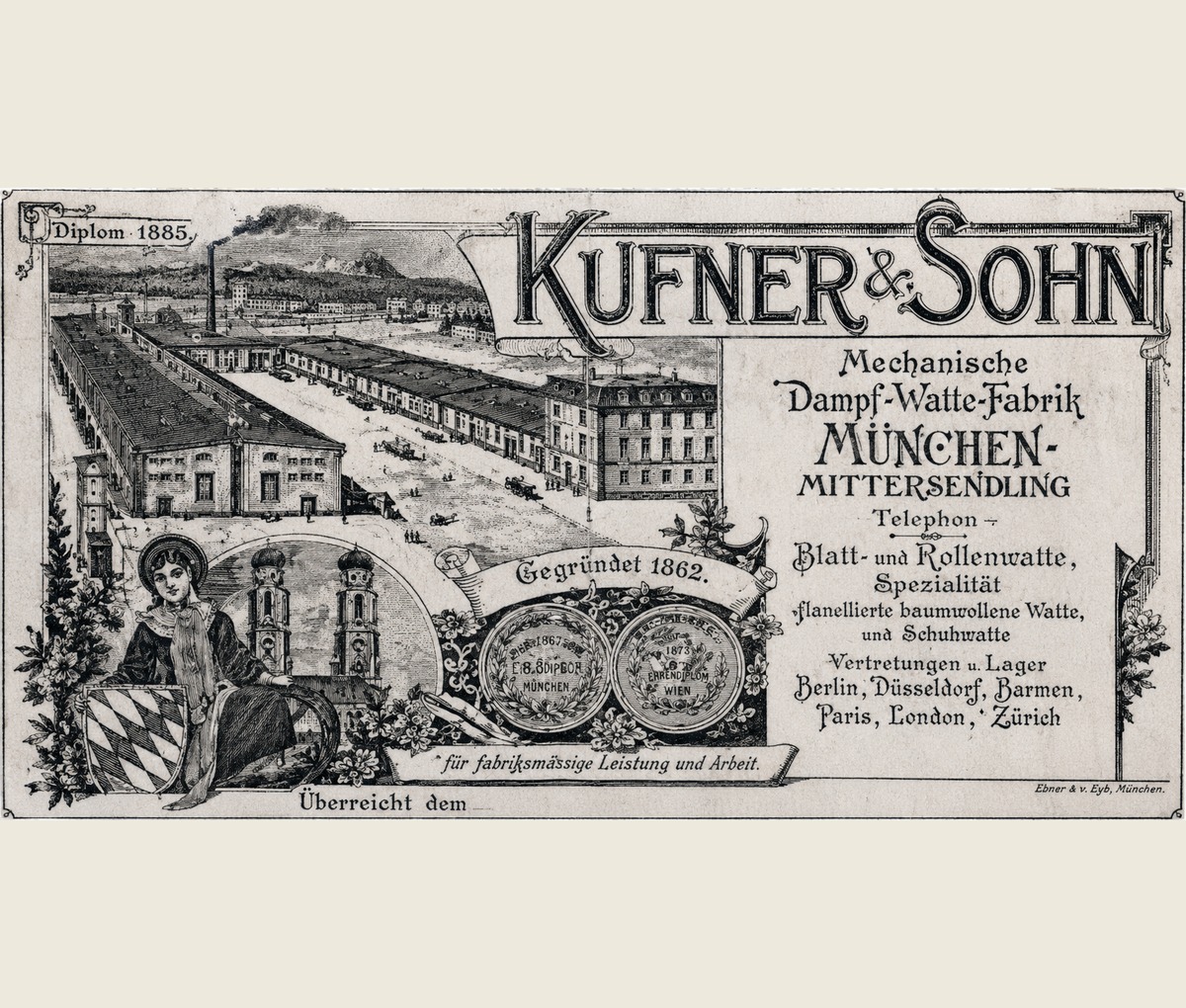 Kufner & Sohn factory, late 1800s